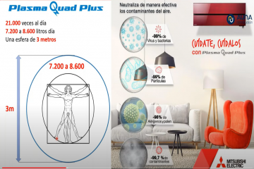 MITSUBISHI: TRATAMIENTO DE AIRE EN GAMA DOMÉSTICA